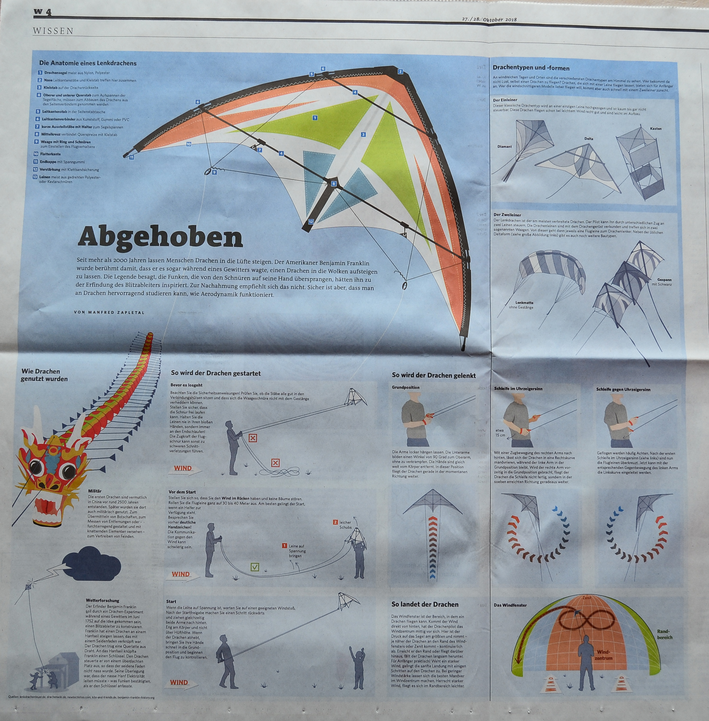 Lenkdrachen-Hobby in der Zeitung